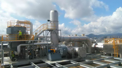 有机废气处理,有哪些方法?